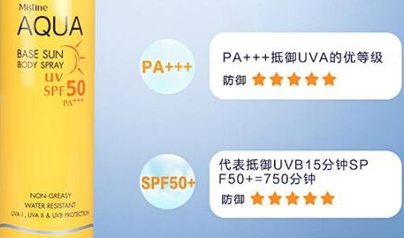泰國防曬霜哪個牌子好？泰國防曬霜排行榜前十強