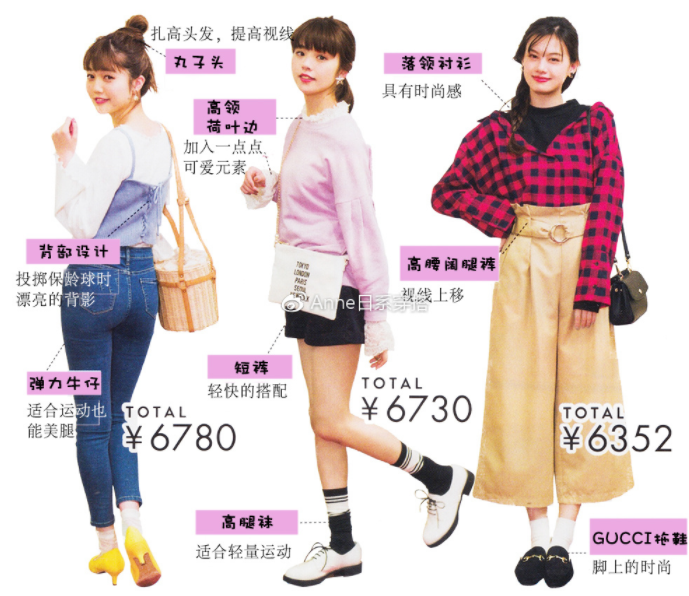 聚會穿什么衣服？五個聚會場景服裝搭配