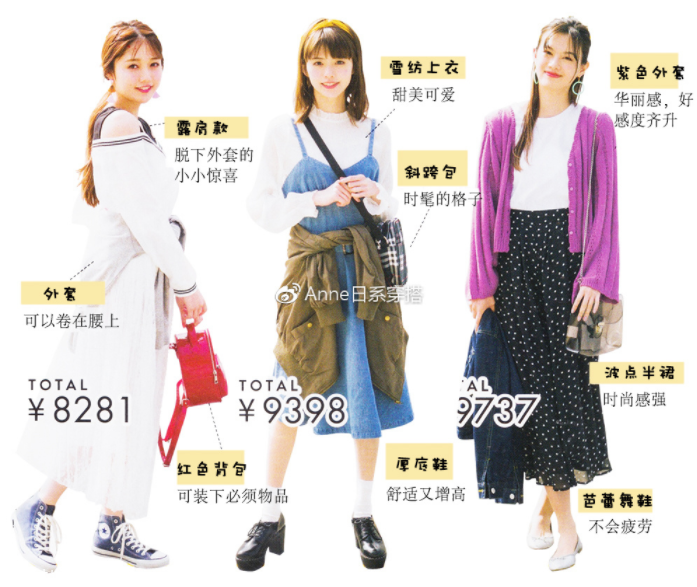 聚會穿什么衣服？五個聚會場景服裝搭配