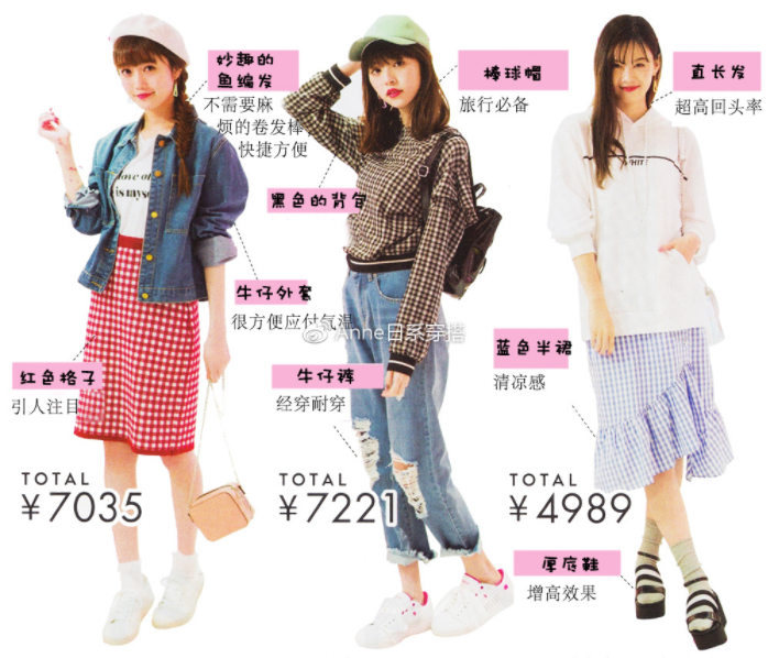 聚會穿什么衣服？五個聚會場景服裝搭配