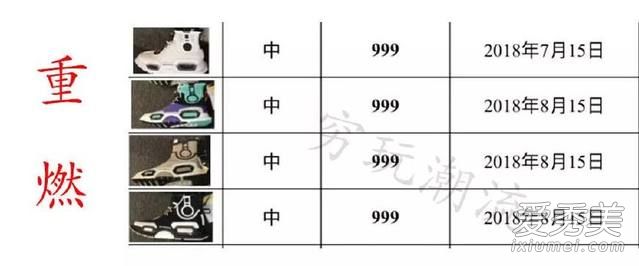 李寧悟道2ace多少錢？李寧悟道2ace價(jià)格