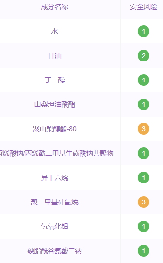 羽西白芍素顏霜多少錢？羽西白芍素顏霜成分