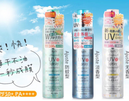 防曬噴霧用之前要搖嗎？