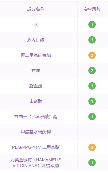 歐珀萊護(hù)膚品有激素和酒精嗎？