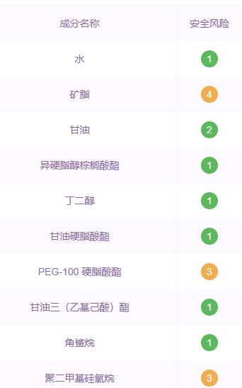 雅姿護(hù)膚品有激素嗎？雅姿護(hù)膚品成分