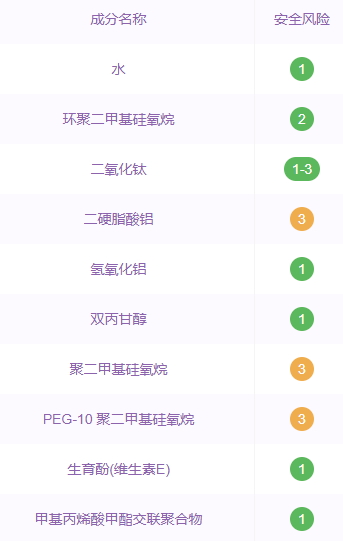 泊美隔離霜孕婦能用嗎？泊美隔離霜是純植物嗎