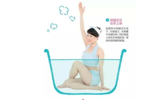 在家就能體驗的沙龍級護理，還能瘦小腹！