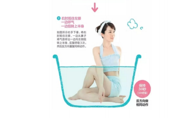 在家就能體驗的沙龍級護理，還能瘦小腹！