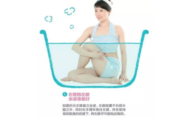 在家就能體驗的沙龍級護理，還能瘦小腹！