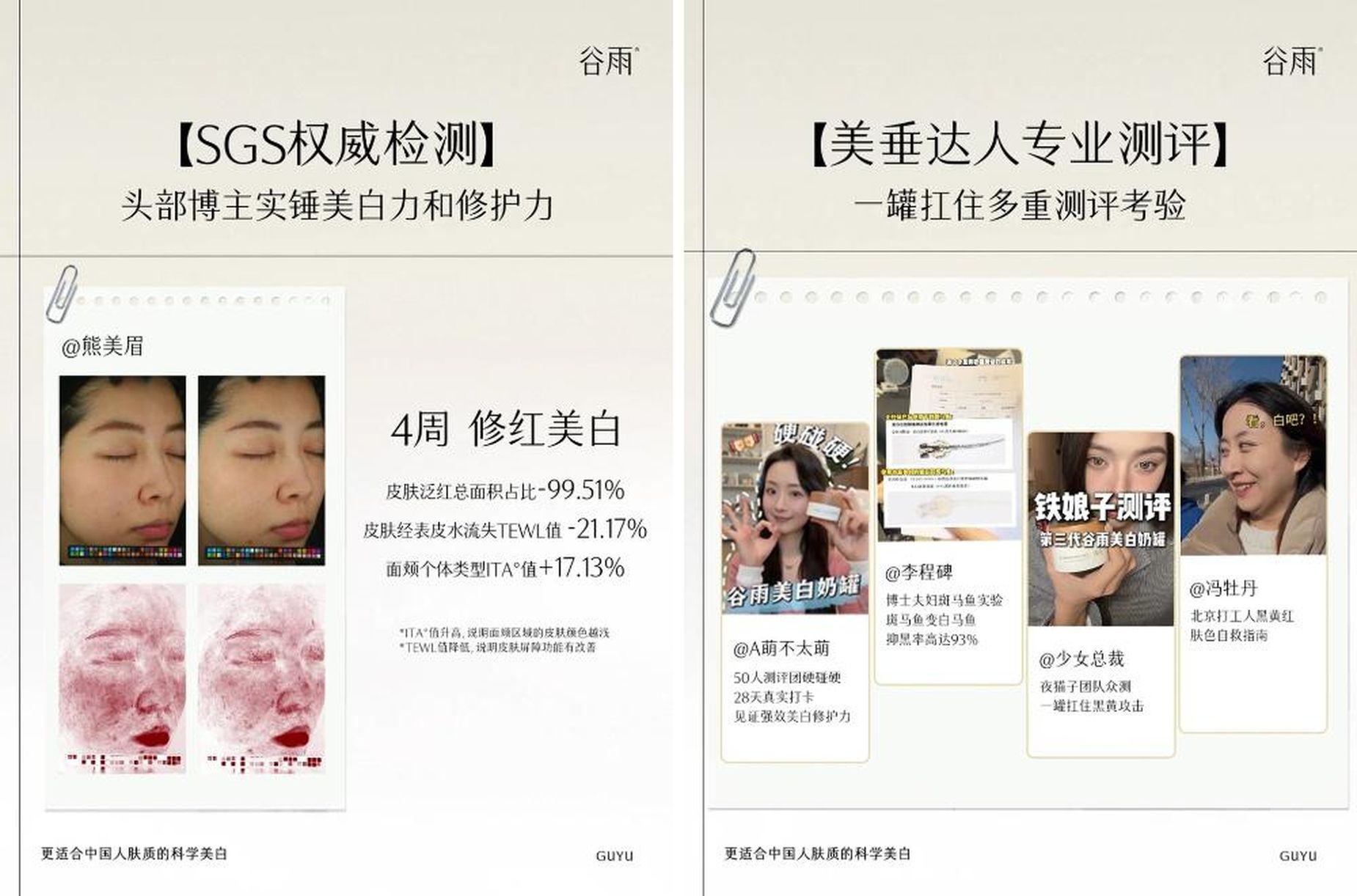 熬夜黨曬后黨必看！千人實(shí)測谷雨「極光甘草」：敏感肌也能美白