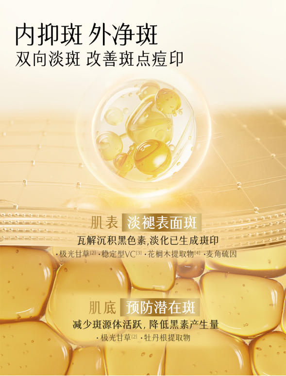 皮膚屏障比較薄，容易黑，有什么效果好的美白精華推薦？